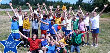 Kids enjoying a past soccer camp.