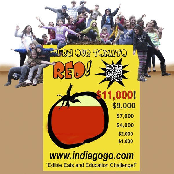 The gauge is getting close