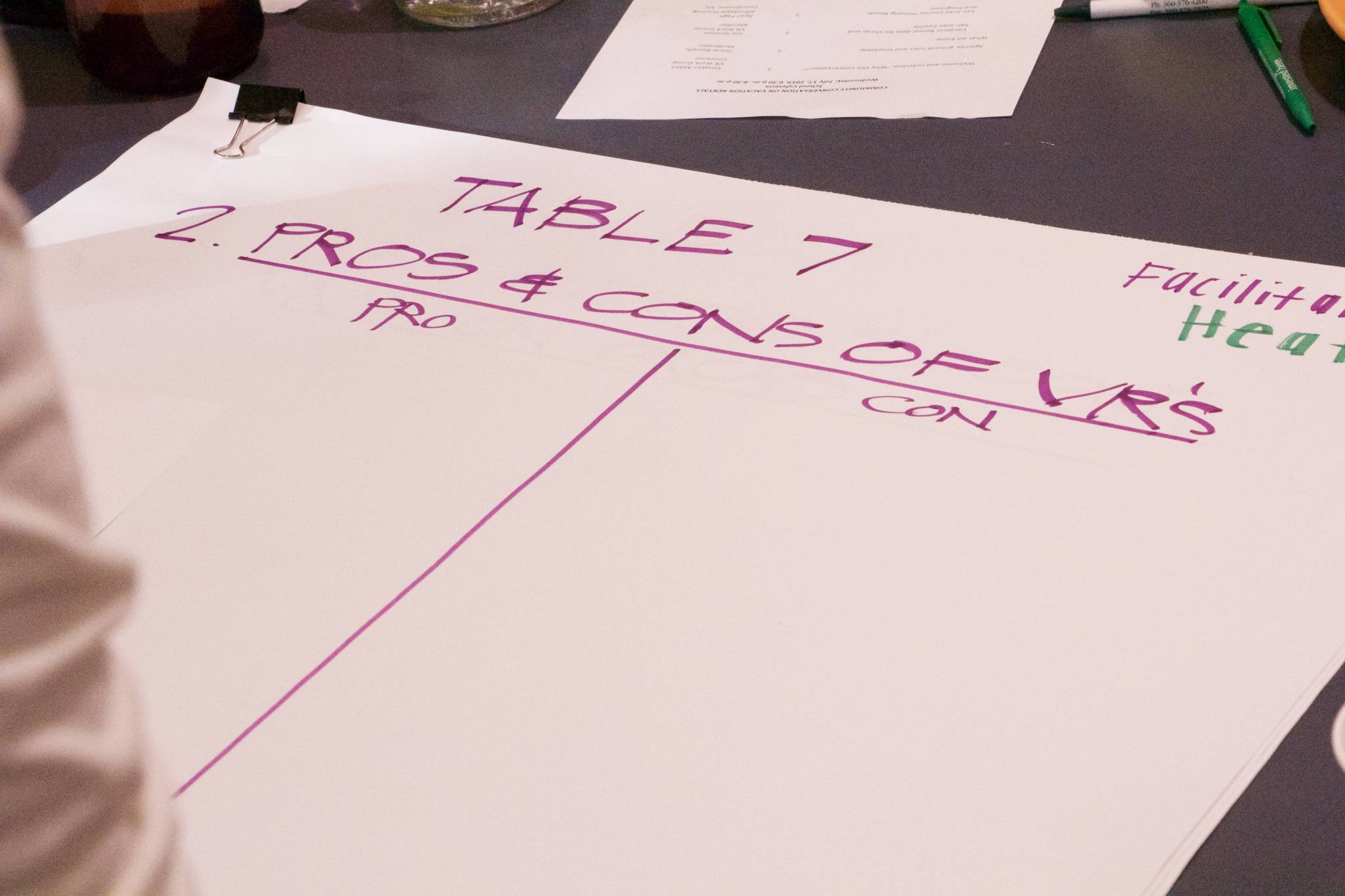 First community conversation on vacation rentals