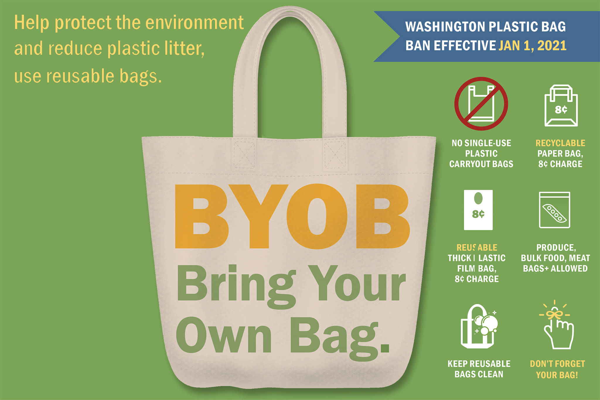 Protecting the Salish Sea Washington’s plastic bag ban goes into