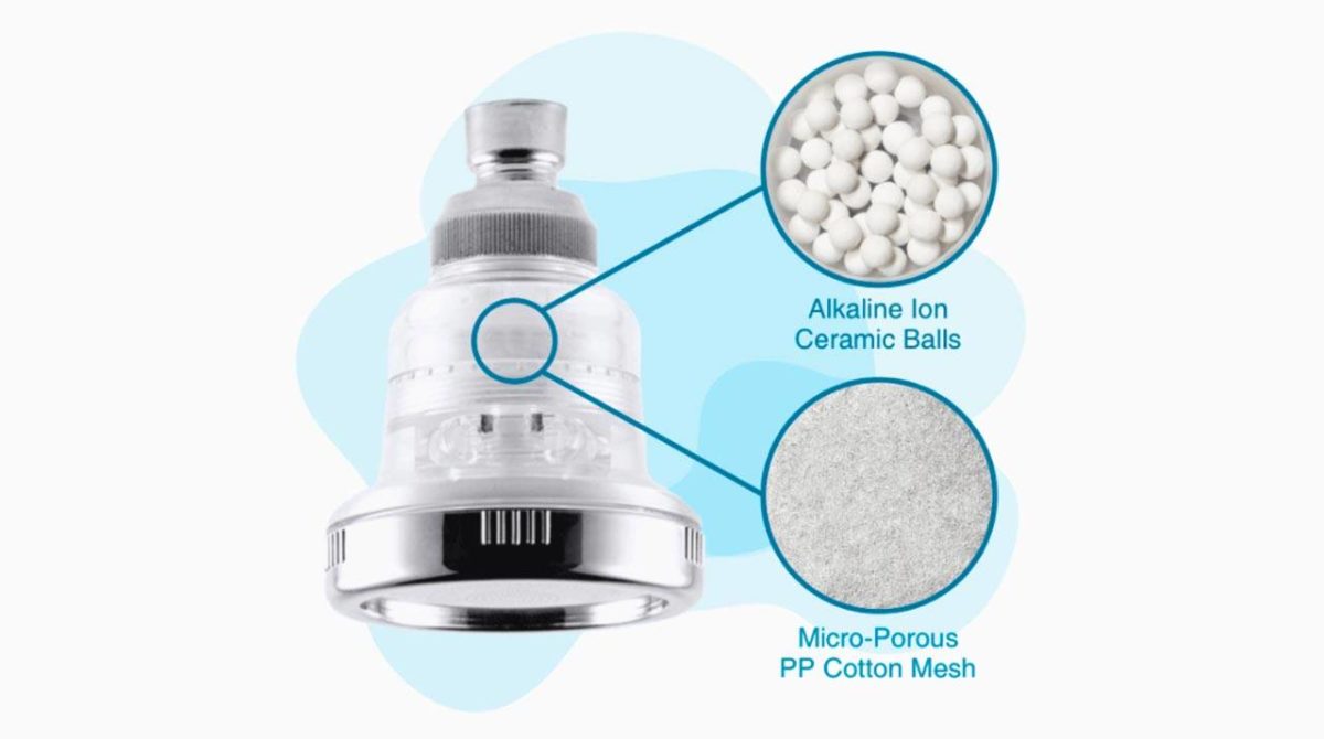 NatureSpa Shower Head Filter Reviews Is It Worth the Money? Islands