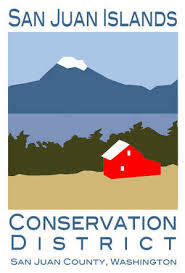 conservation