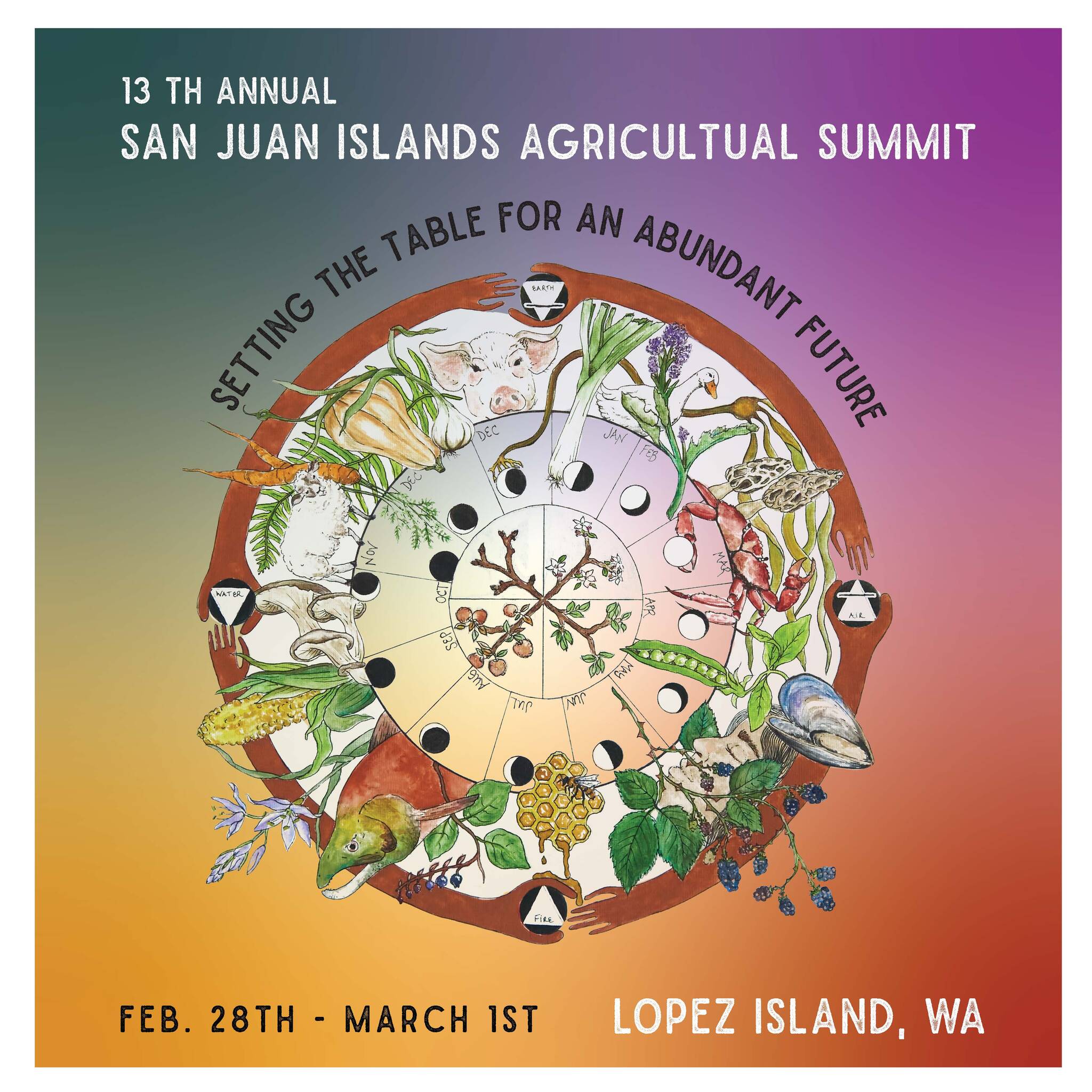 Early bird registration now open for the 2025 Agricultural Summit
