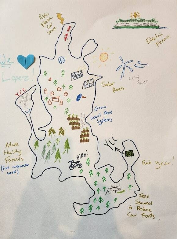 Contributed photo.
Map of Lopez Islands future and climate actions created by crew members of YCC as a result of facilitated Climate Fresk and COMPASS exercises.