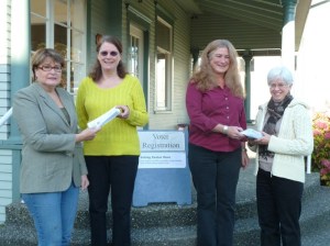 Task leaders for the project