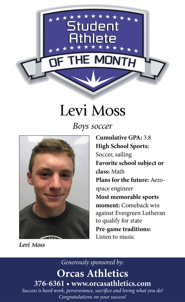 November student-athletes of the month