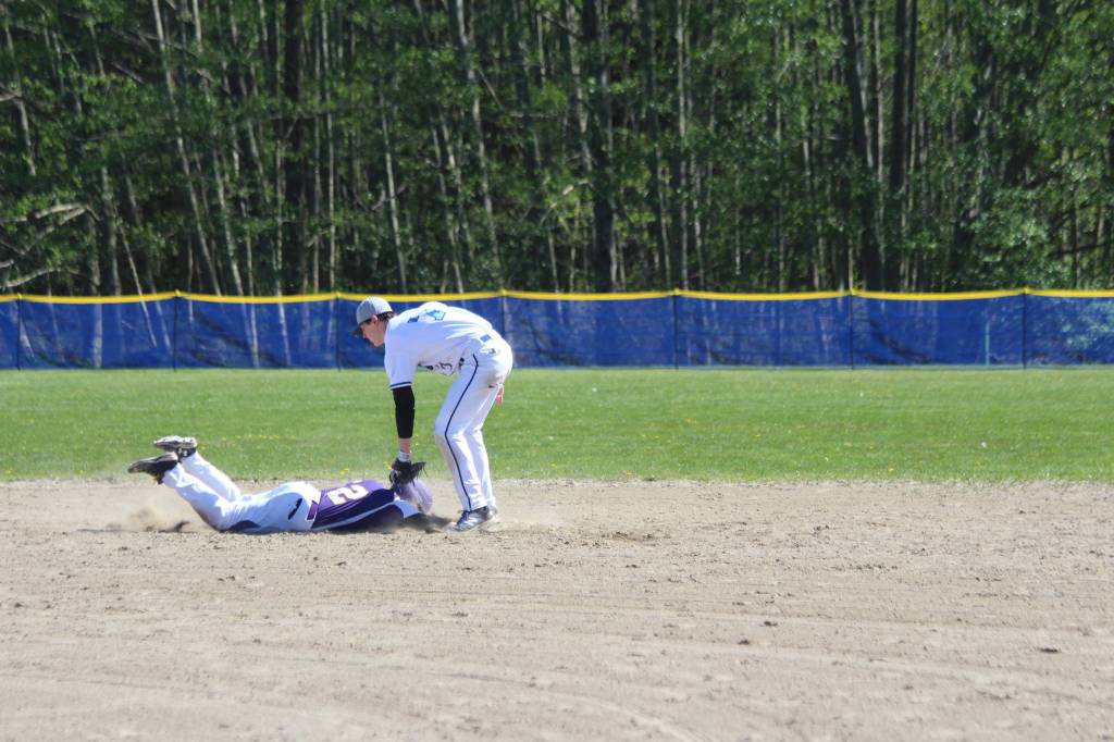 This week in Viking sports