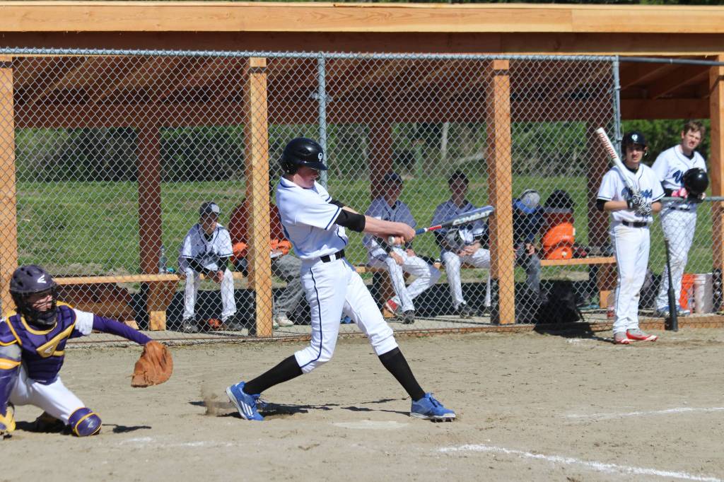 This week in Viking sports