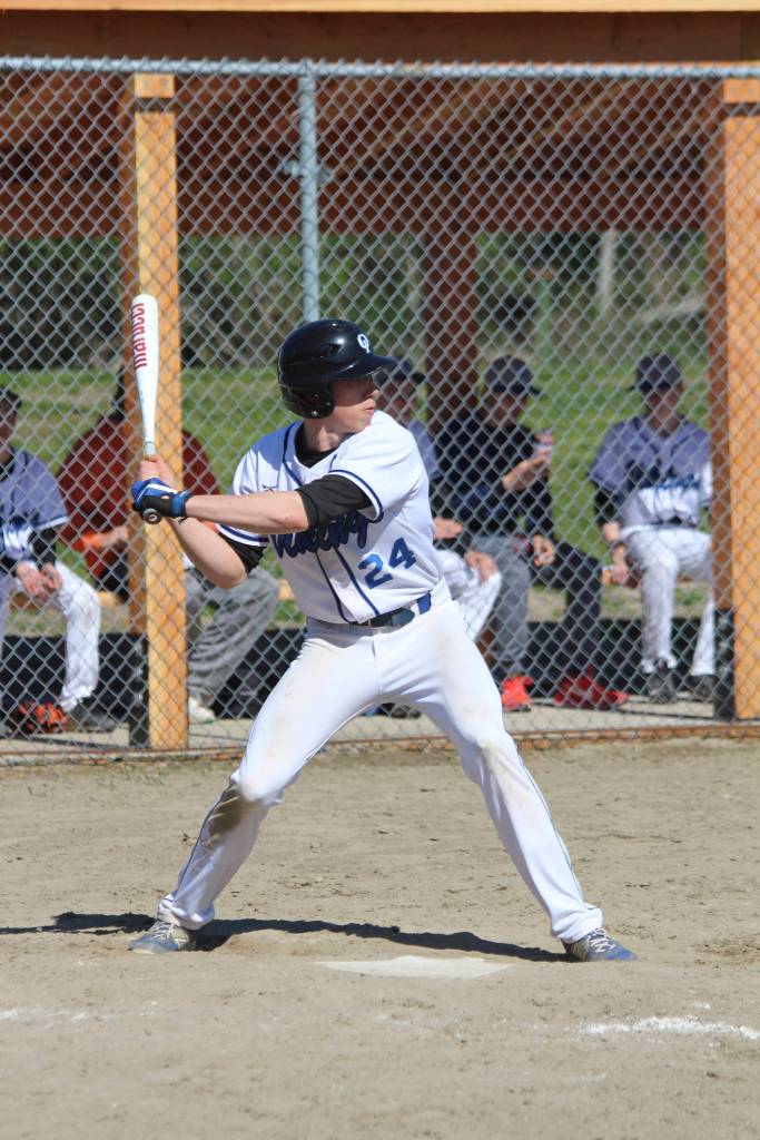 This week in Viking sports