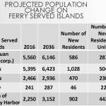 Contributed image/San Juan County