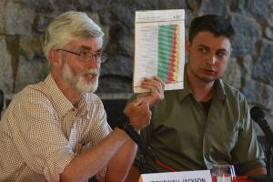 Primary candidates forum on San Juan Island