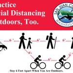 COVID-19 crisis increases gratitude for greenspace and highlights need to leash dogs