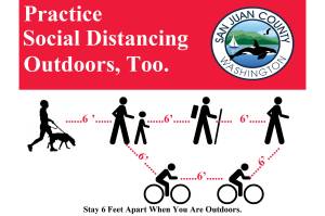 COVID-19 crisis increases gratitude for greenspace and highlights need to leash dogs