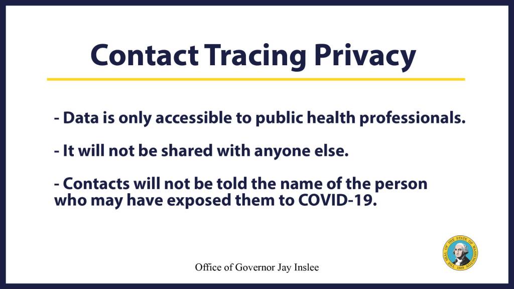 Inslee announces contact tracing initiative