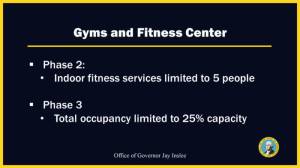 Inslee announces rollbacks to some activities to slow COVID-19 exposure