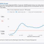 We did it before; we can do it again