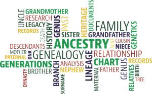 Learn about your family.