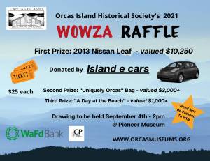 WOWZA Raffle
