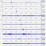 Contributed photo by Pacific Northwest Seismic Network March 7, 2022