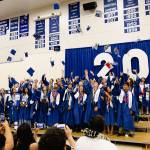 Satya Curcio Photography.
Introducing the Orcas Island High School Class of 2025.