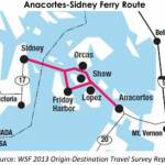 Route